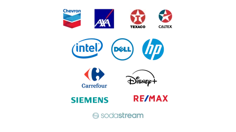 CONSUMER TARGETS