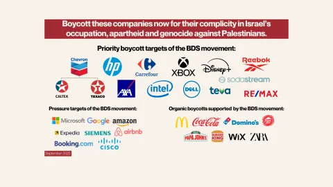 Boycotts Oct 25 