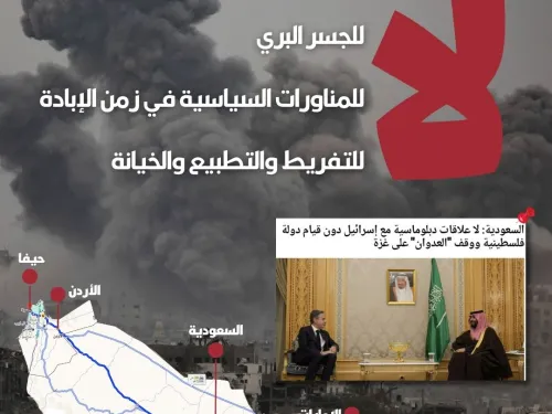 الجسر البري.jpg