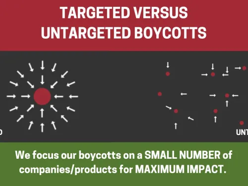 TW BDS Boycott