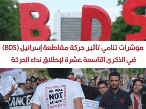 AR- 19 years of BDS movement