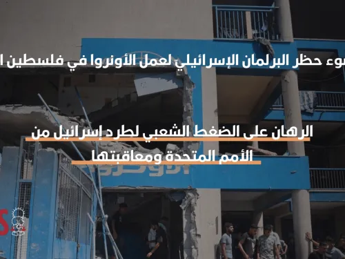 UNRAW arabic 