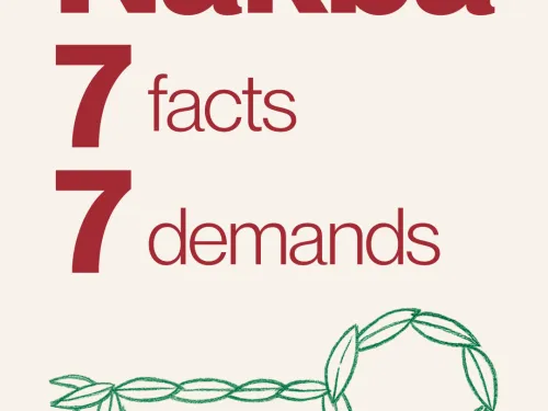 Nakba 7 facts 7 demands