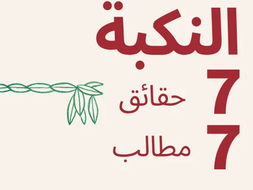 Nakba 77