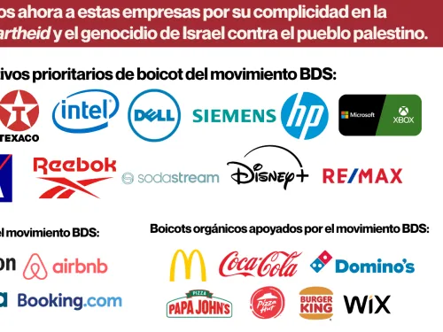 Objetivos
