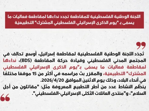 فعاليات يوم الذكرى التطبيعية 