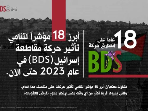 ar_-_18_years_of_bds_and_18_bds-related_impacts_so_far_in_2023_-_email_600x400pxl_-_final_720.jpg