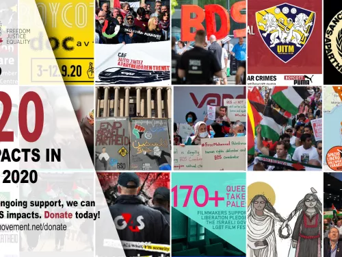 Top 20 impacts of our collective work for justice in 2020