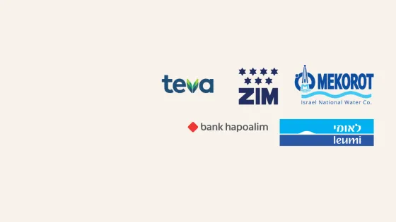 Escalate BDS pressure against these major Israeli companies that made the 1948 Nakba possible