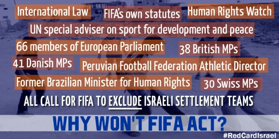Juan Carlo Oblitas on the need to expel Israeli settlement clubs from FIFA